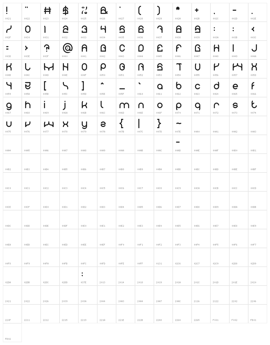 PLASTIC-Light Character Map