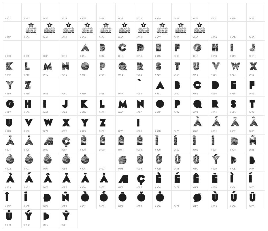 PLASTICDOTS PERSONAL USE Regular Character Map