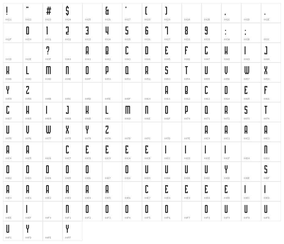 PLATINA Character Map