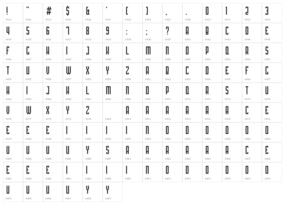 PLATINA Character Map
