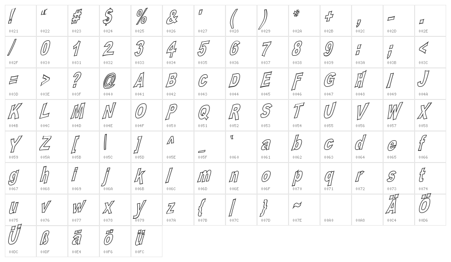 PLATSCH 2 outline Character Map