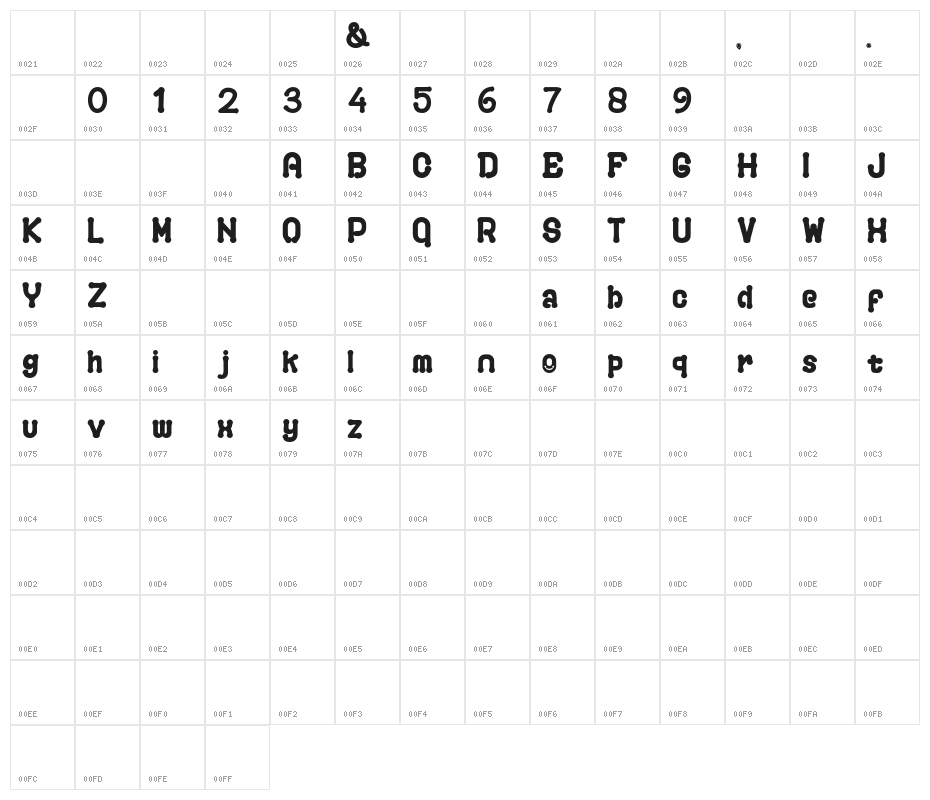 PLAYGROUND Character Map