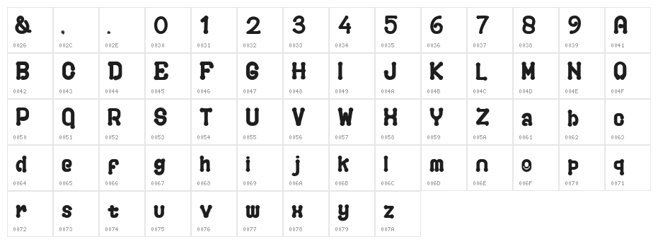 PLAYGROUND Character Map