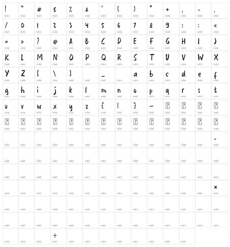 PLAYPULL Character Map