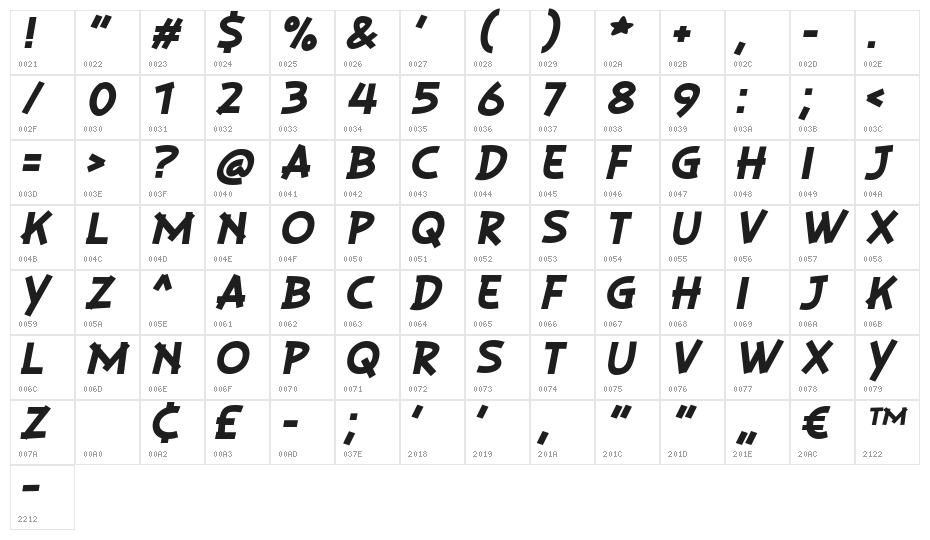 PLAYSIR Italic Character Map