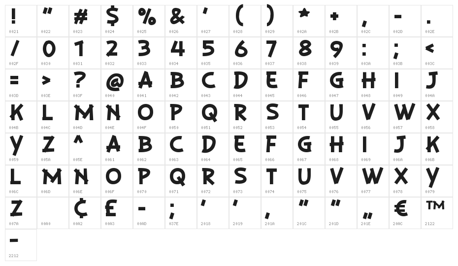 PLAYSIR Character Map