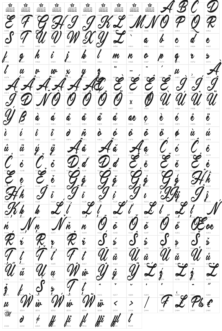 Placid Pool Personal Use Regular Character Map