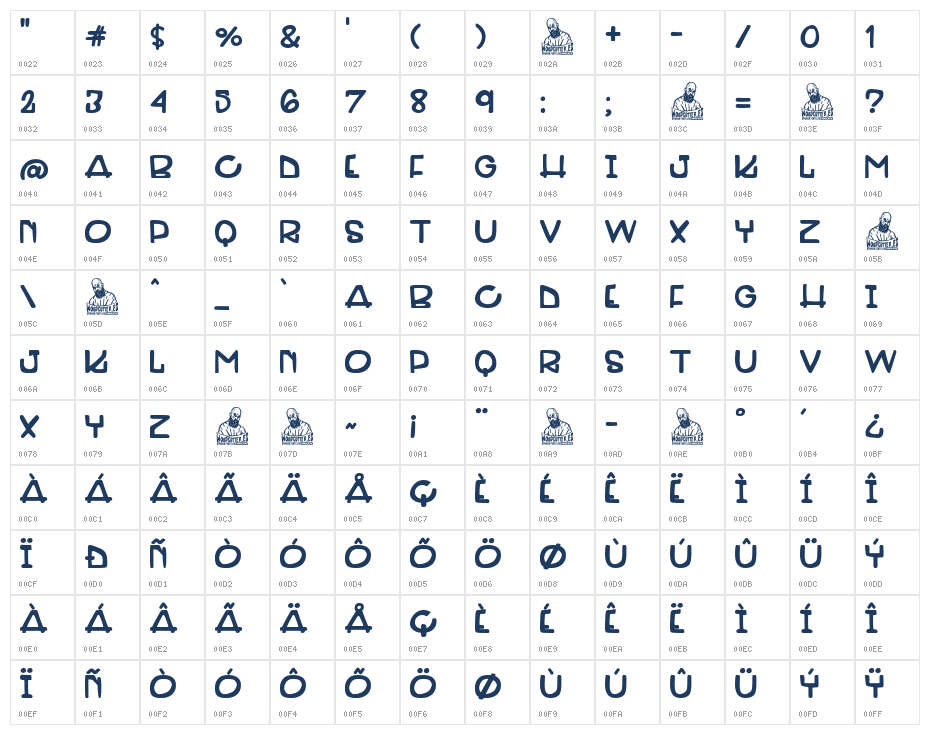 Plaga de Ratas Character Map