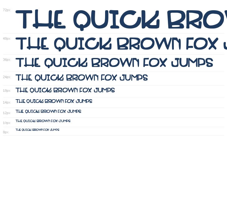 Plaga de Ratas Waterfall