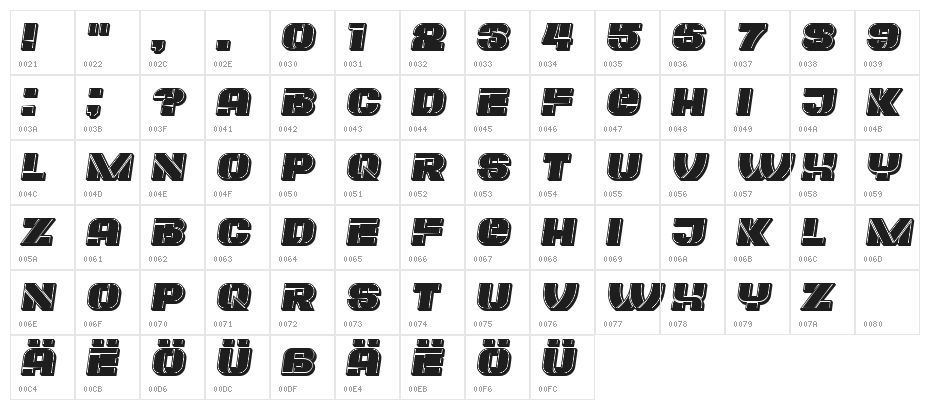 Plagiat Italic Character Map