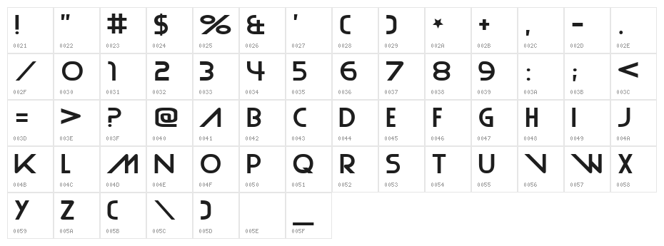 Plain Cred Character Map