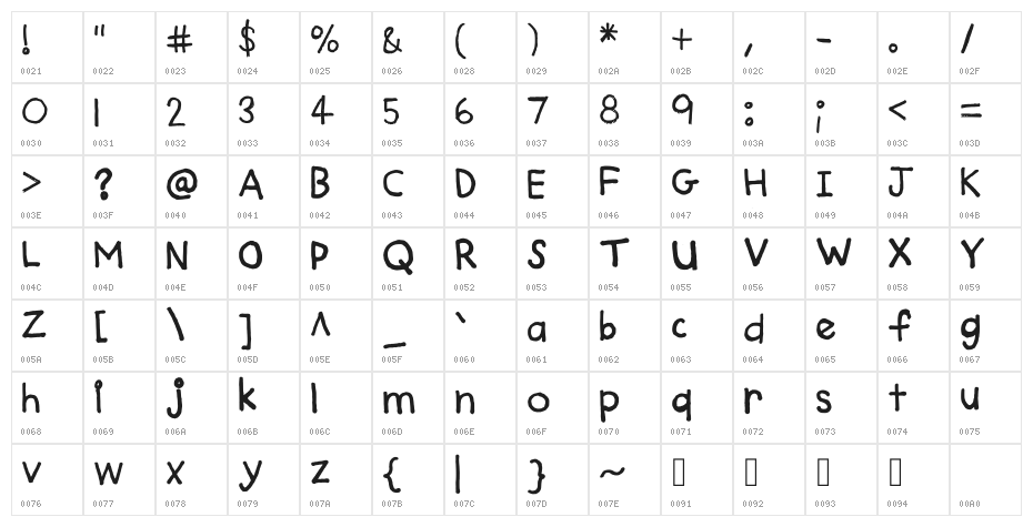 Plain Jane Bold Bold Character Map