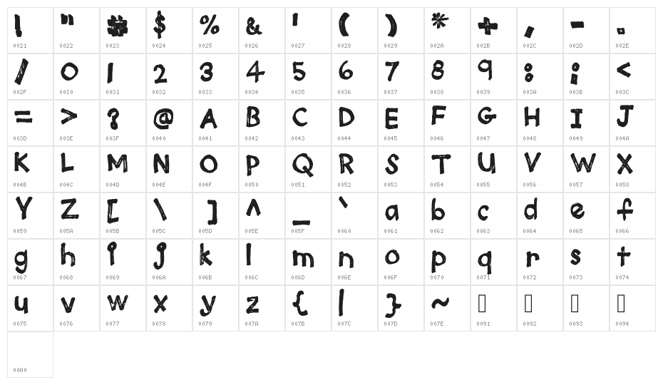 Plain Jane Extra Bold Character Map