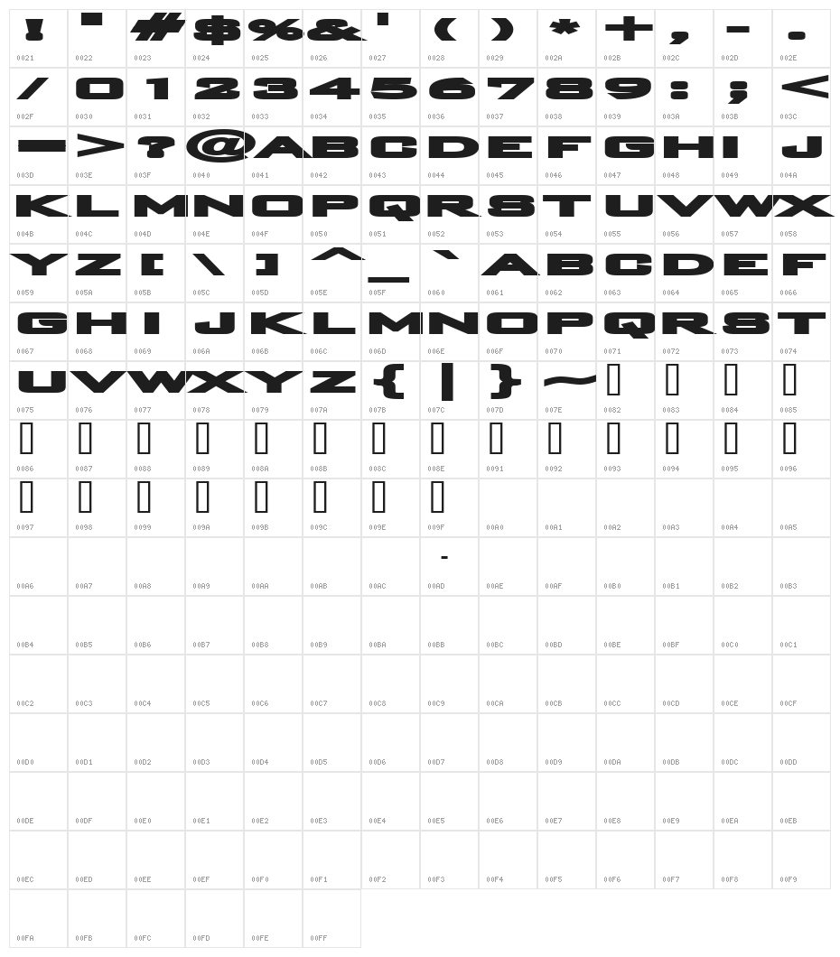 Plain O Matic Character Map