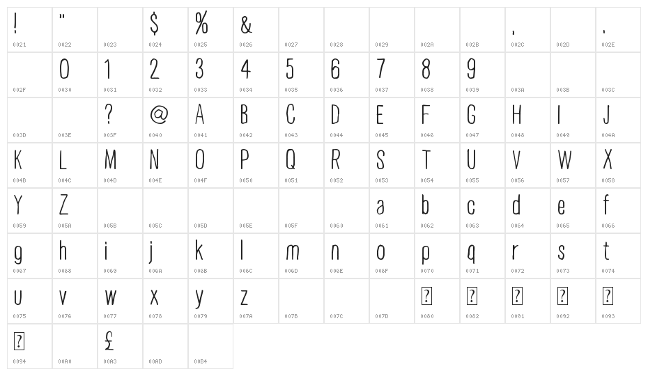 Plain Old Handwriting Character Map