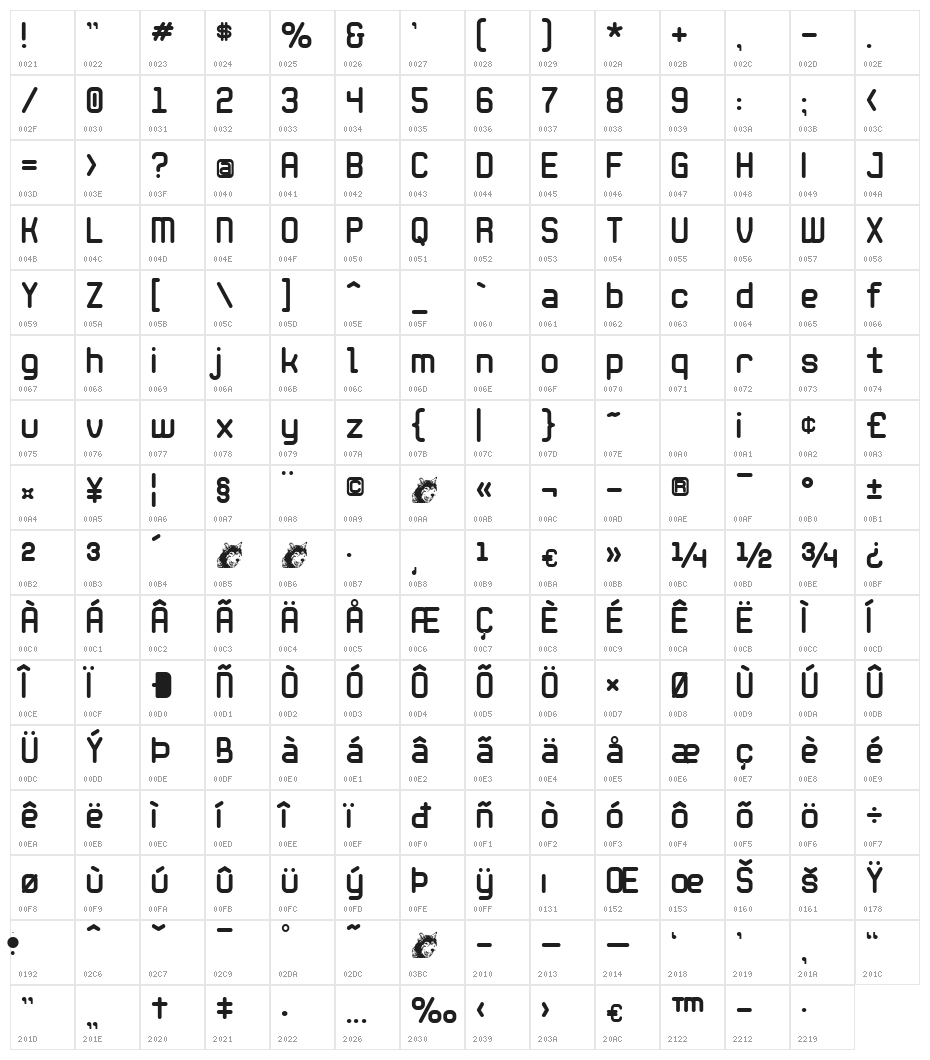 Plain & Simple Character Map
