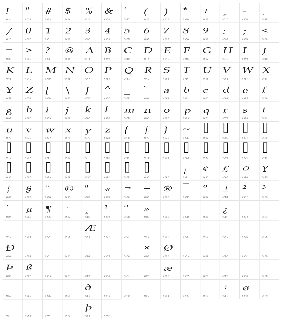 Plain Squashed Character Map
