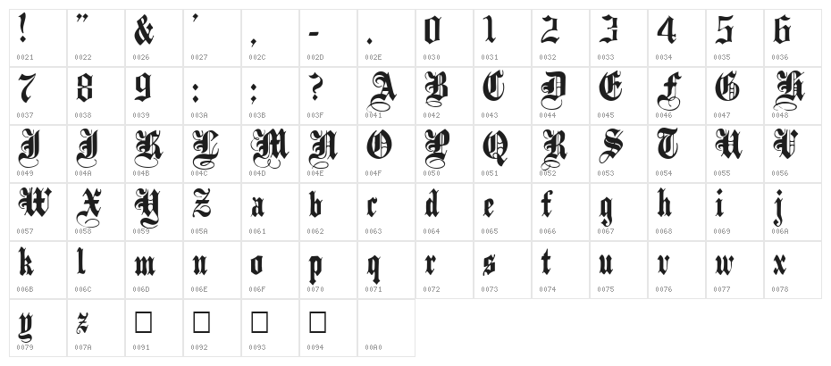 PlainBlack Normal Character Map