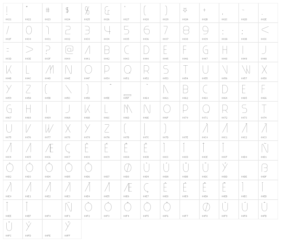 PlainCred1978-Regular Character Map