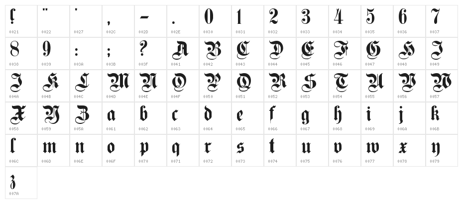 PlainGermanica Character Map