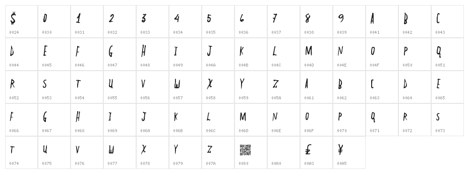 PlainLines Character Map