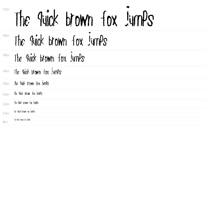 PlainSlice Waterfall