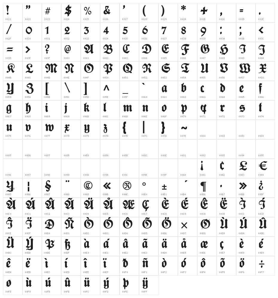 Plakat-FrakturUNZ1L Black Character Map