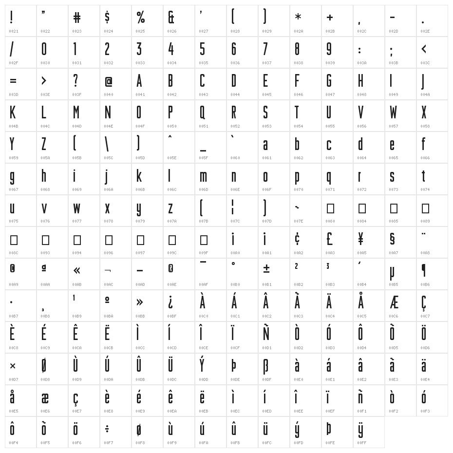 Plakative Grotesk Character Map