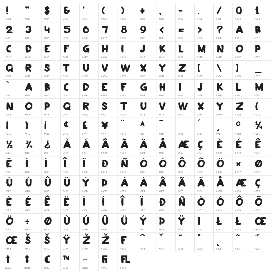 Plakkaat Character Map