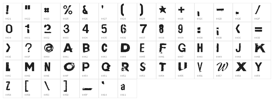 Plakken Character Map
