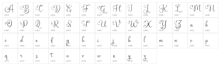 Plamiya FREE Character Map