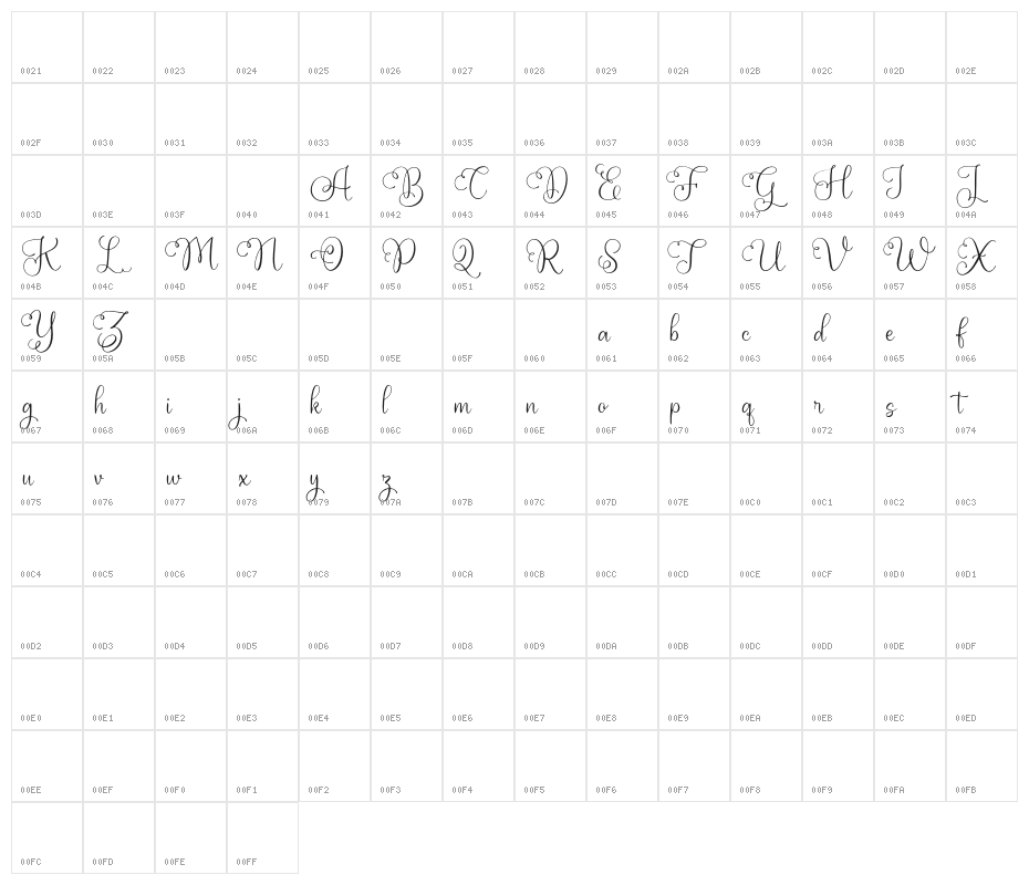 PlamiyaFREE Character Map