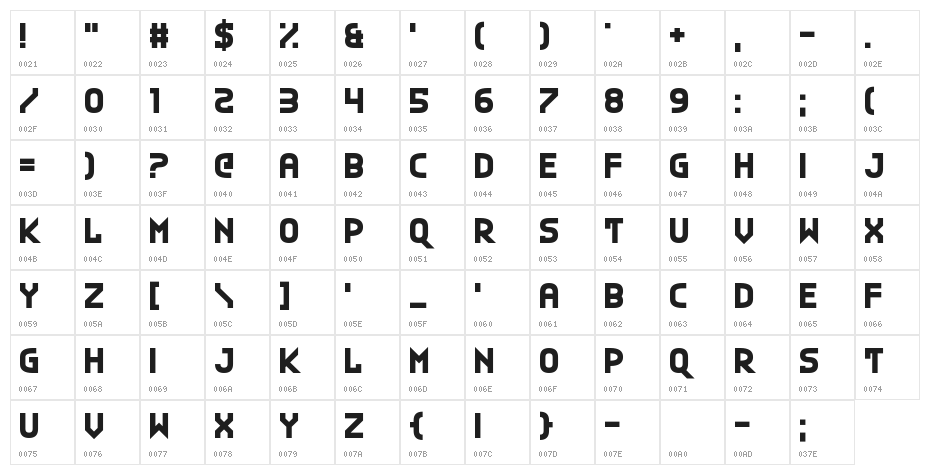 Plan G Character Map