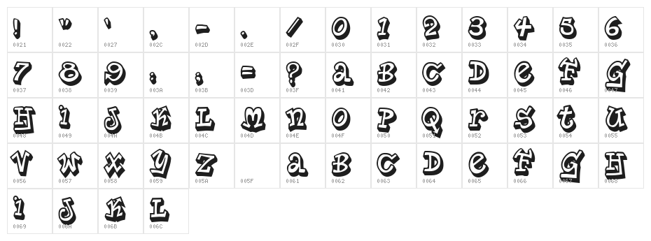 Planet Benson 2 Character Map