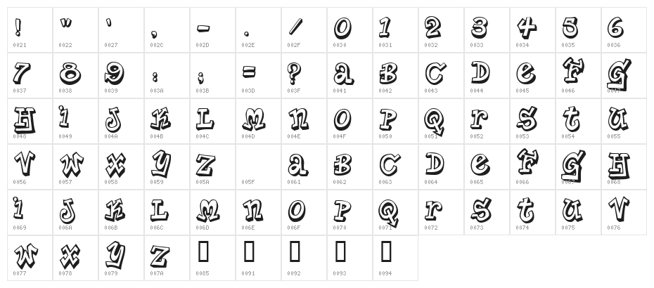 Planet Benson Character Map