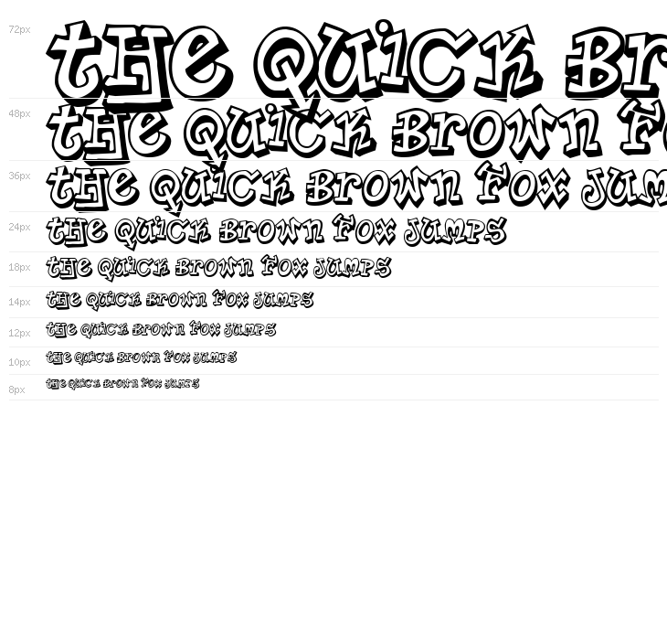 Planet Benson Waterfall