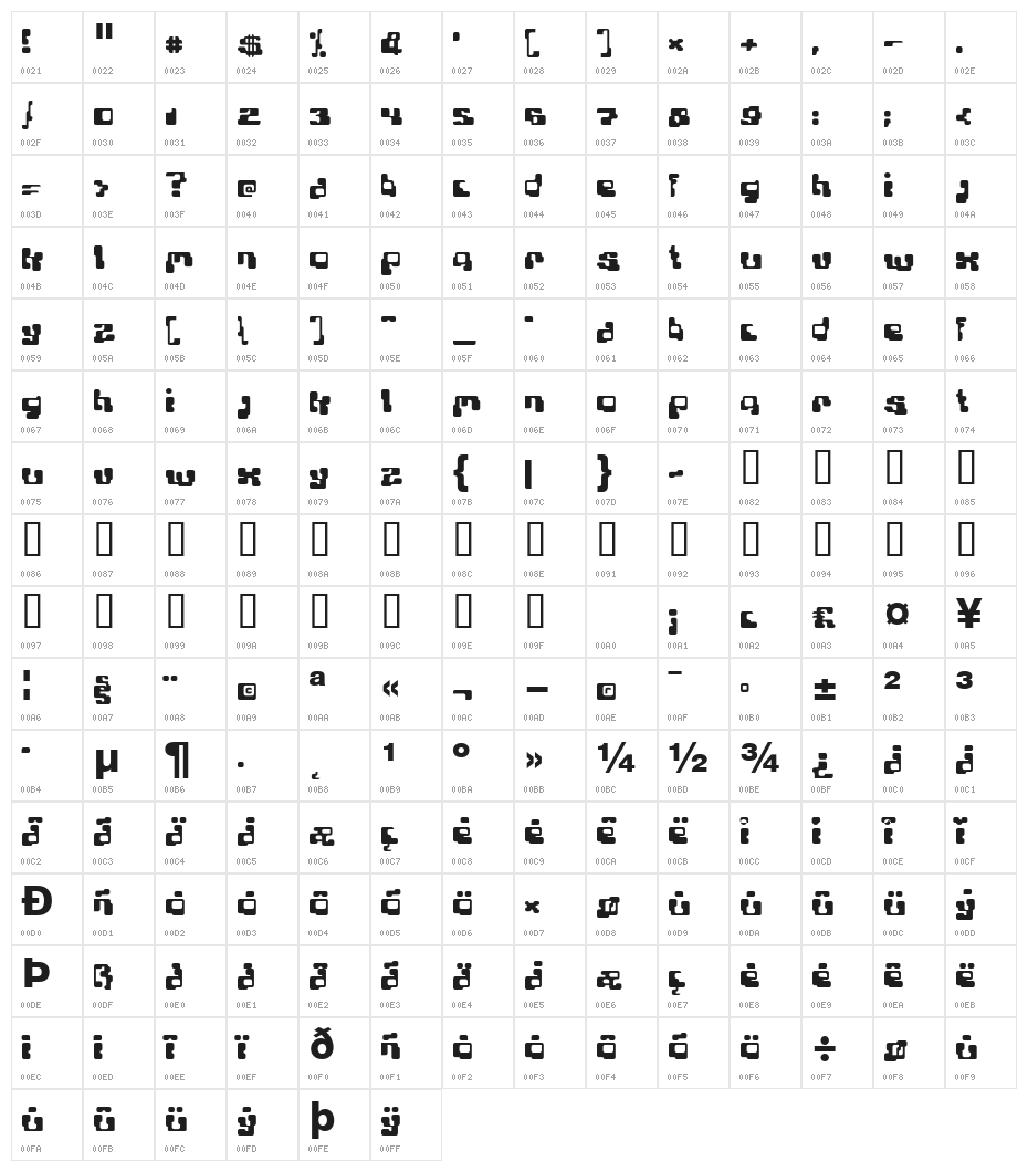 Planet Bubble Character Map
