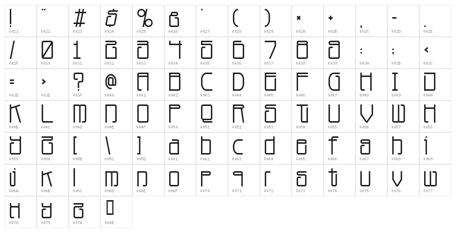 Planet Dust Character Map