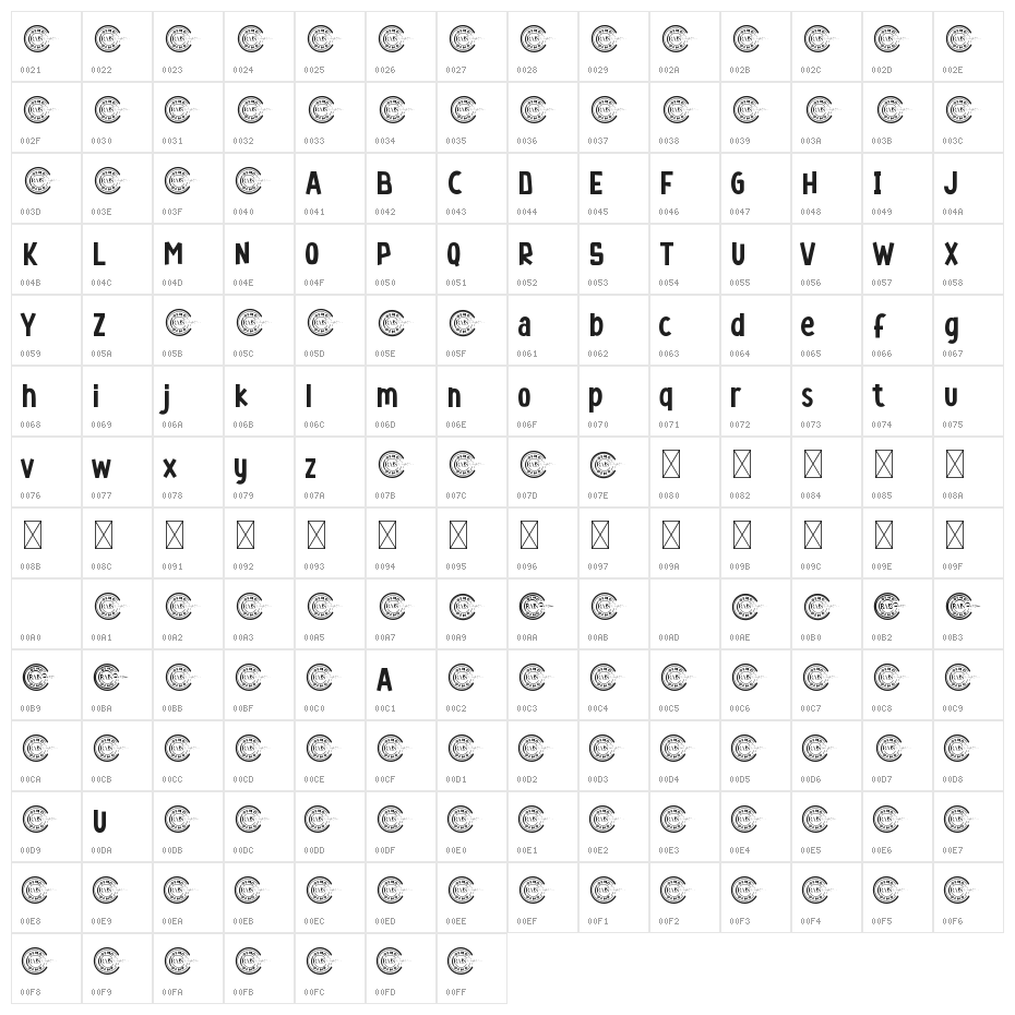 Planet Monster Demo Character Map