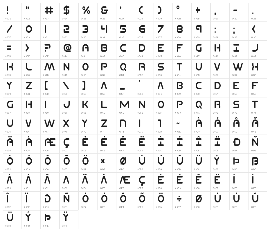 Planet N Condensed Character Map