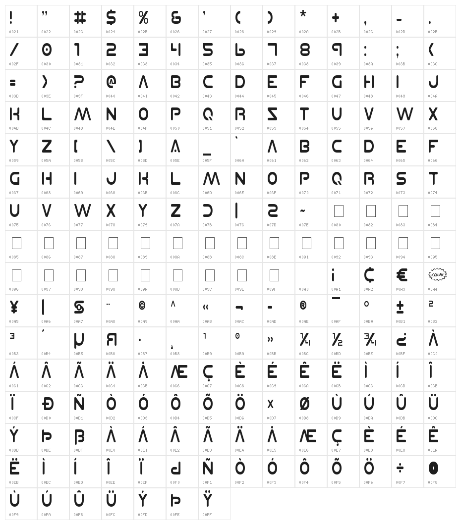 Planet N Condensed Character Map