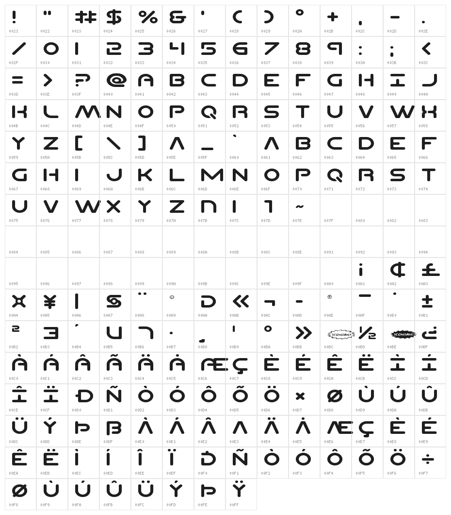 Planet N Expanded Character Map