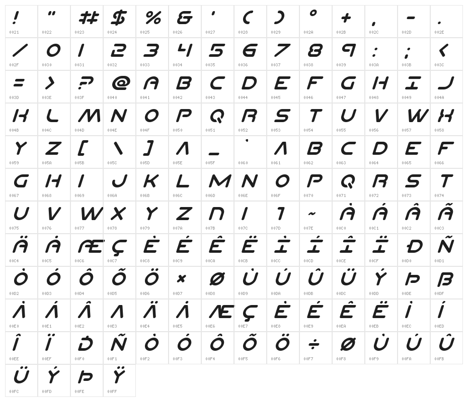 Planet N Italic Character Map
