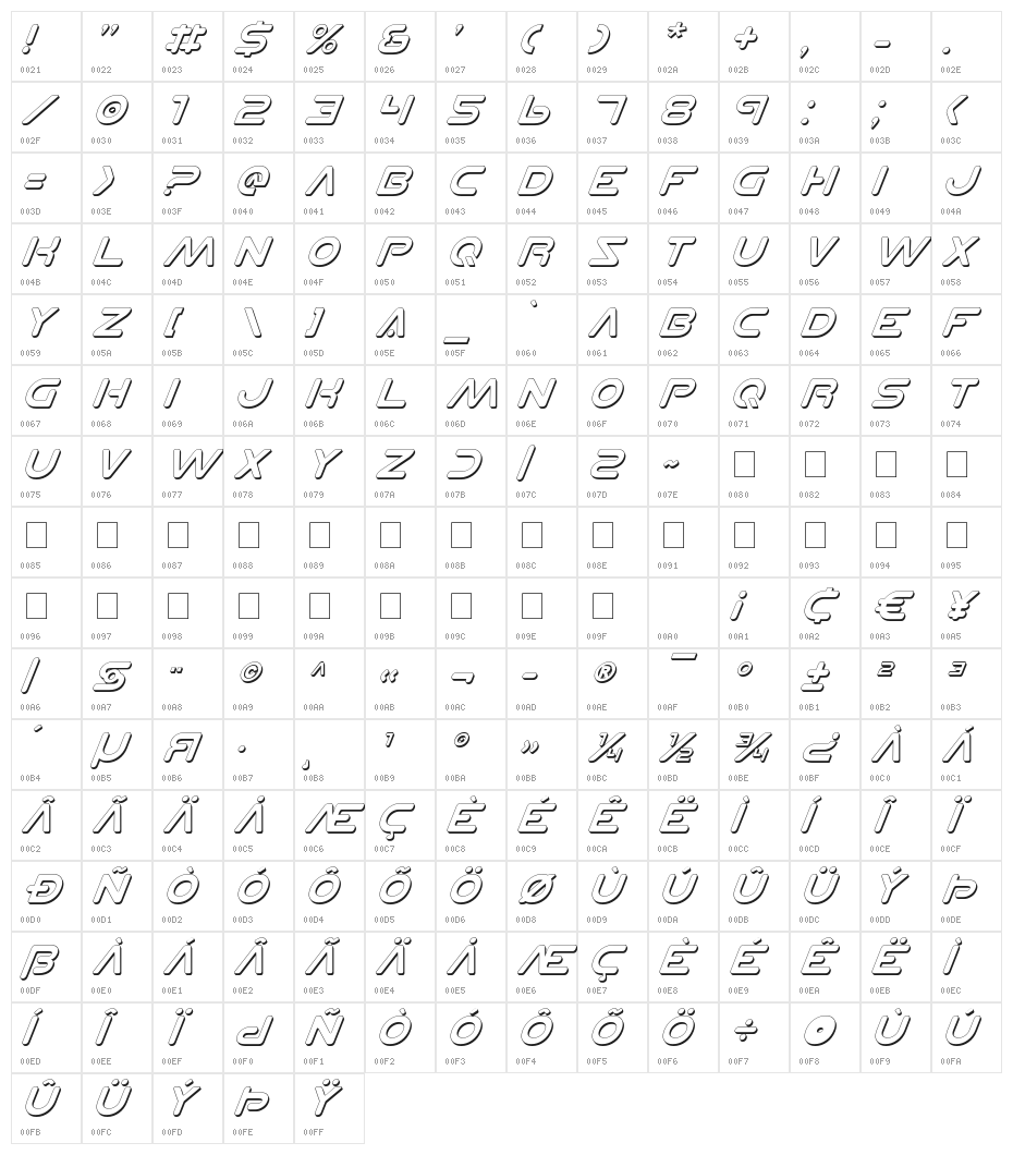 Planet N Shadow Italic Character Map
