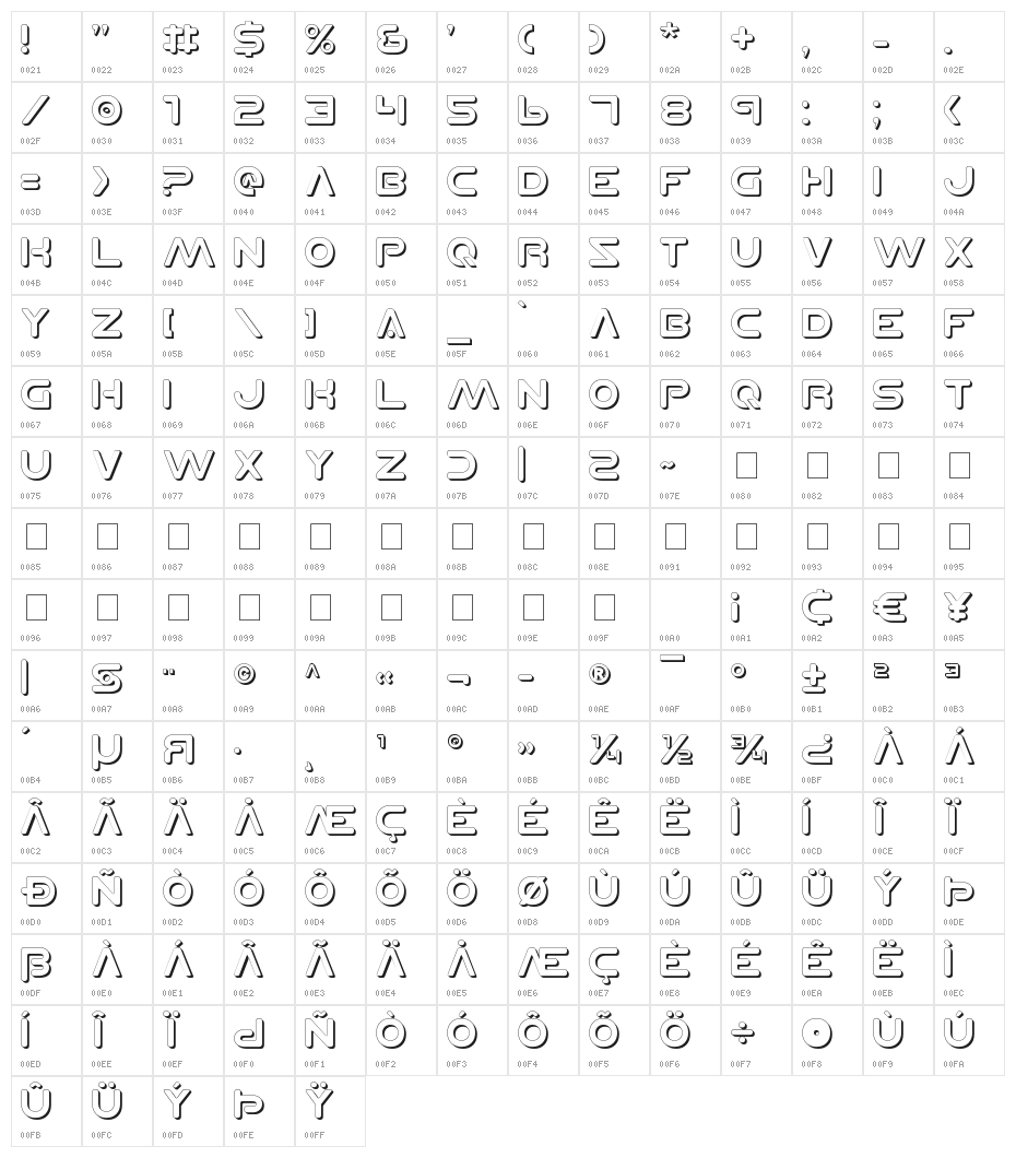 Planet N Shadow Character Map