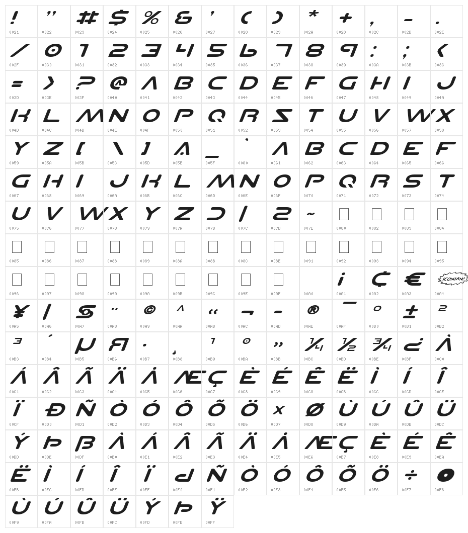 Planet NS Expanded Italic Character Map