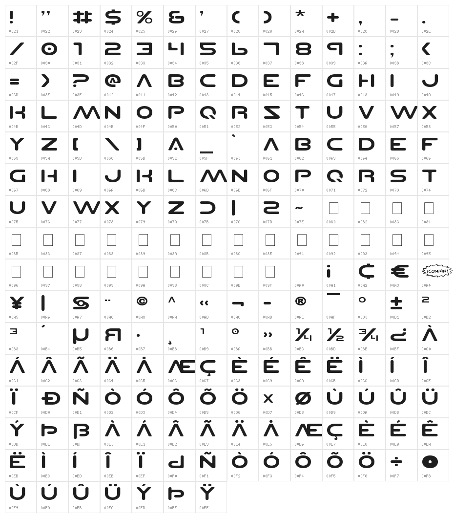 Planet NS Expanded Character Map