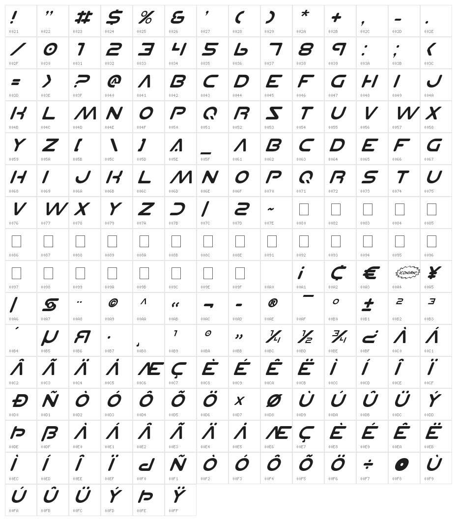 Planet NS Italic Character Map