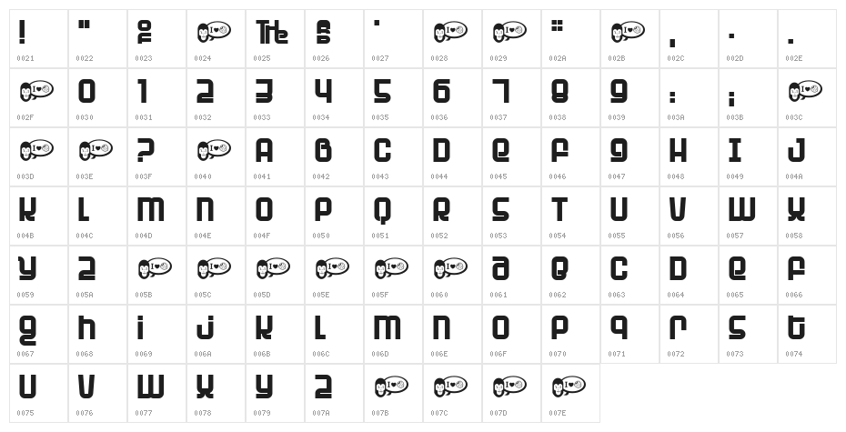 Planet Planet Character Map