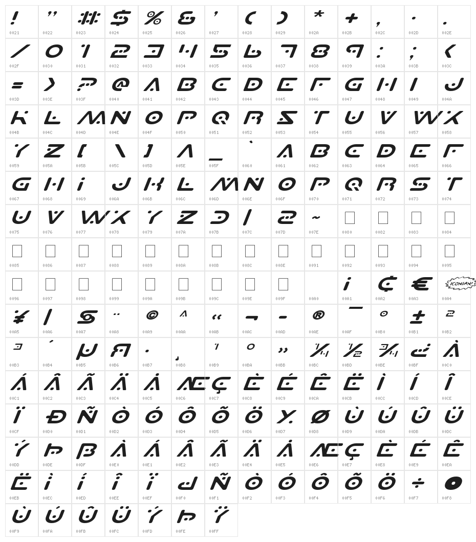 Planet S Expanded Italic Character Map